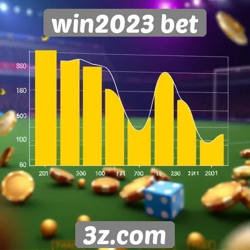 Estatísticas de jogos populares no Win2023 Bet revelam tendências